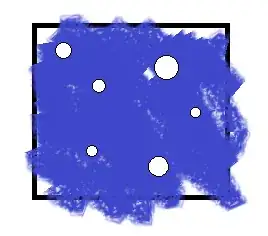 Box with air pockets