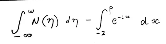 Integrals and exponentials