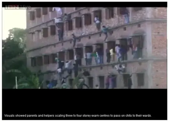 Cheaters in Bihar, India