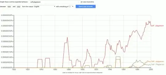 Occurence of "self-plagiarism"