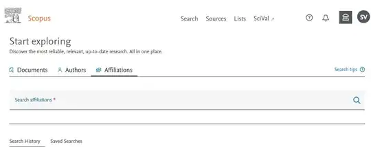 Scopus affiliations search