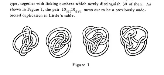 Figure showing deformation of one knot into another