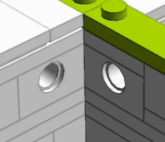 pin corner