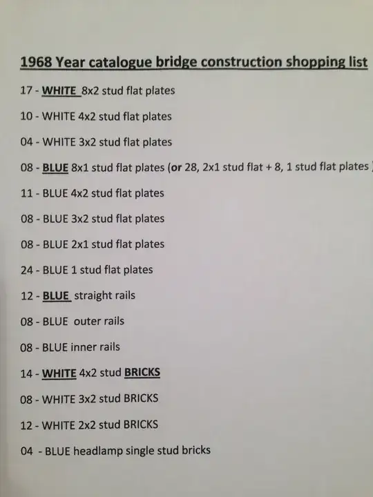 Parts