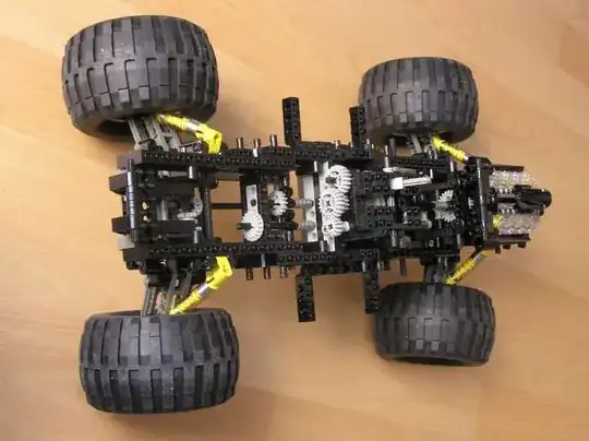 4x4 offroader