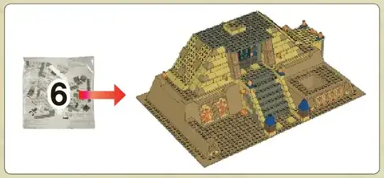 Model after bag 6