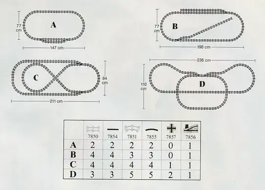 official track examples
