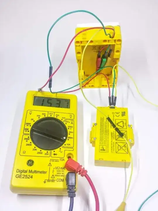 Hub with multimeter