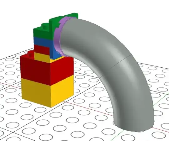torus aligned with a 2x2 tile at 3 bricks of height