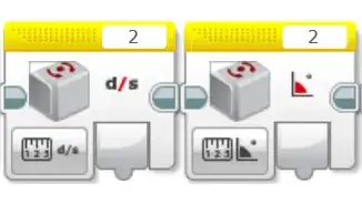 Gyro Drift Simple Fix