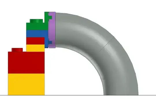 torus aligned with a 2x2 tile at 3 bricks of height