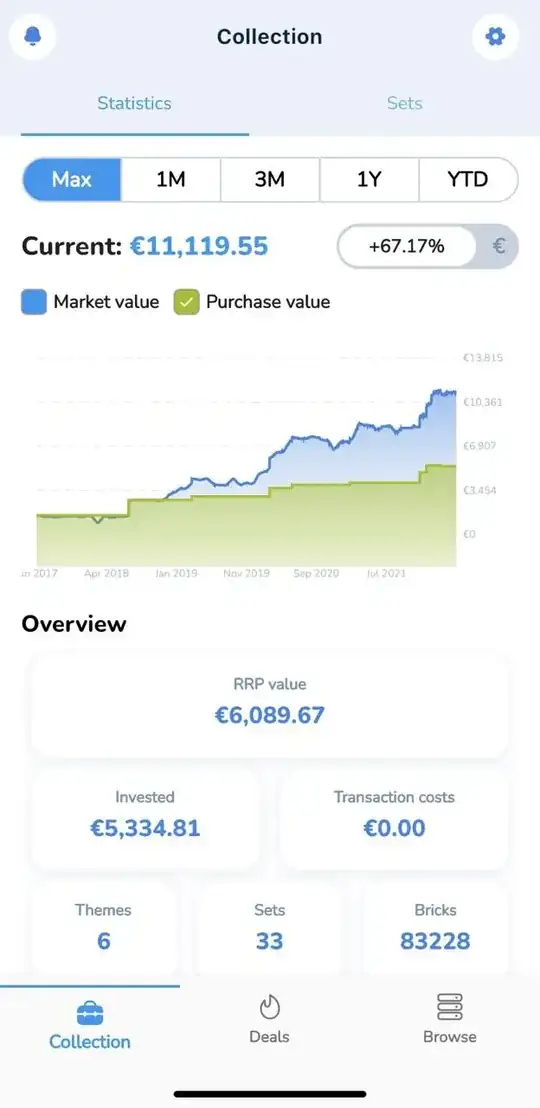 brickfact statistics
