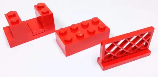 parts
