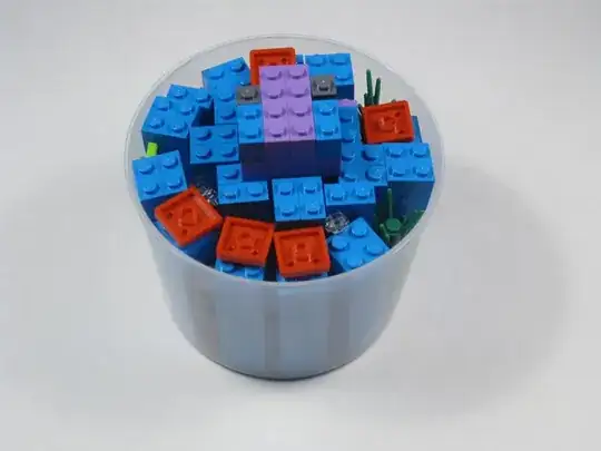 cup