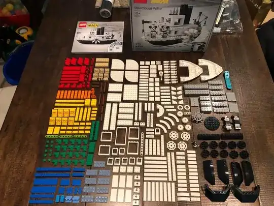 knolling