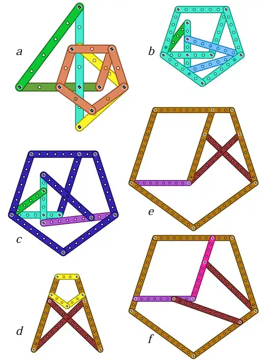 figure 7 in the paper