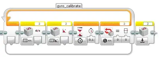 Gyro calibrate loop