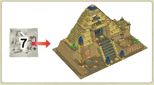 Model after bag 7