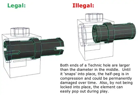 Technic pin in click