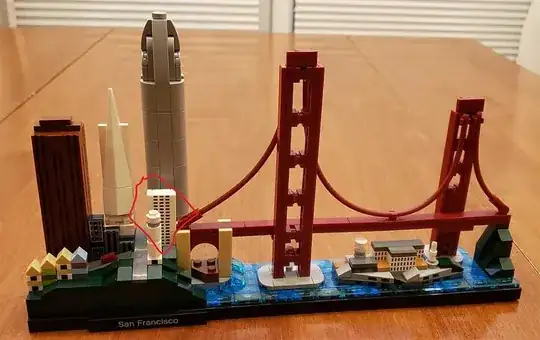 sfskyline