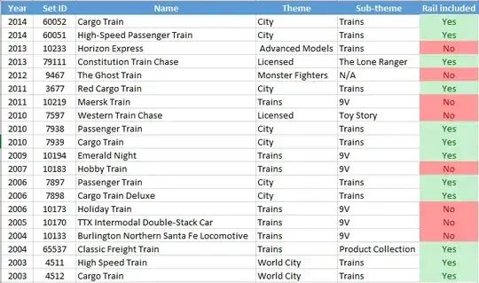 2014-2003 Trains