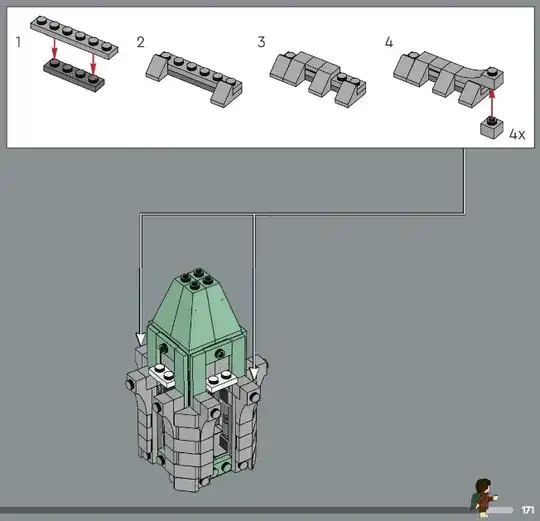 Rivendell step 240