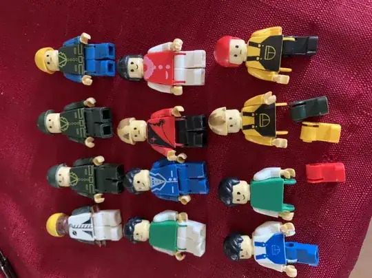 Selection of clone figures