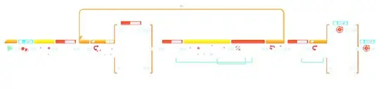 MindS1's idea implemented in EV3.