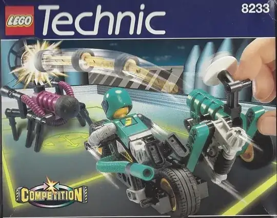 8233