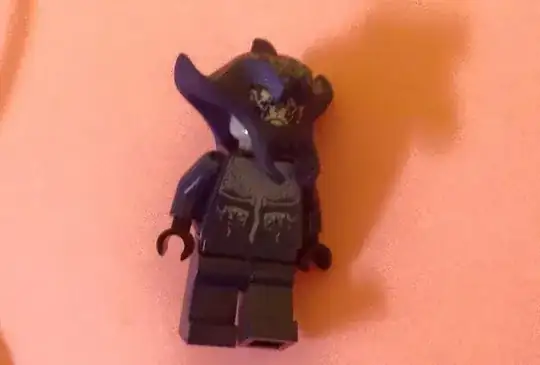 minifig