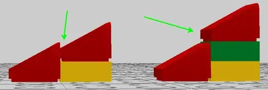 Offsets with cheese slopes