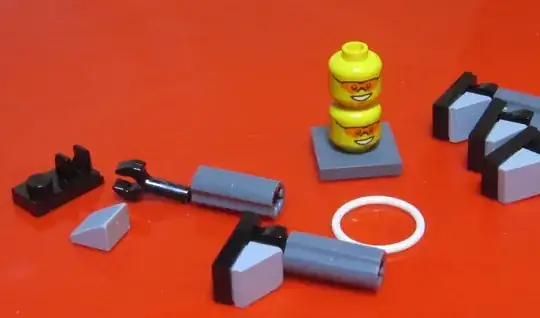 Head based rotor system parts