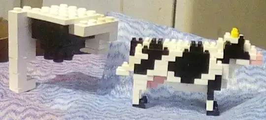 cow's udder