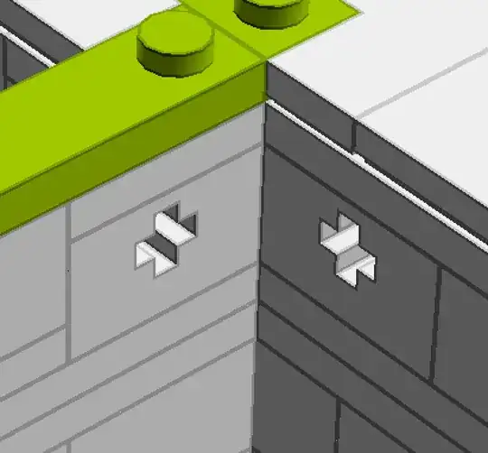 axle corner