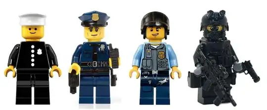 police minifigs