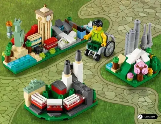 Legoland Miniland plates