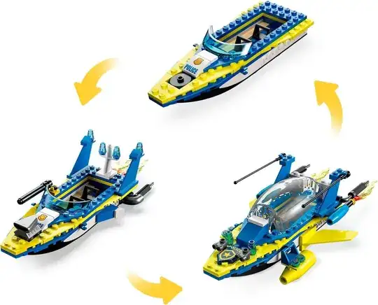 Three possible water models