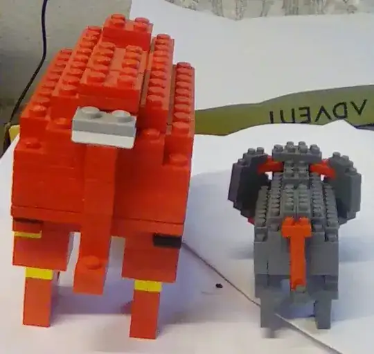 back ends of elephants