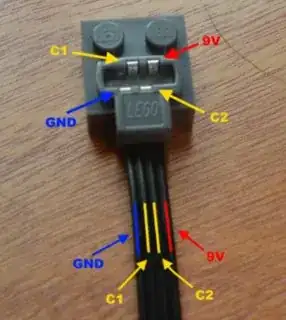 wire