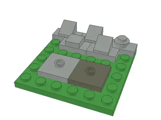 Five gravestones on a 6x6 forest space.