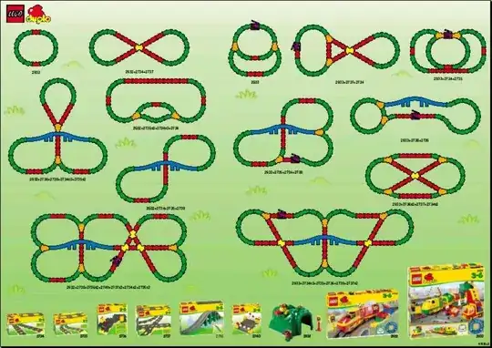 2932 ideas