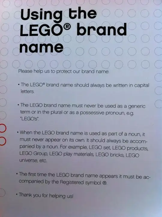 Photo of LEGO guidelines