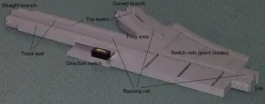 General top view of the switch