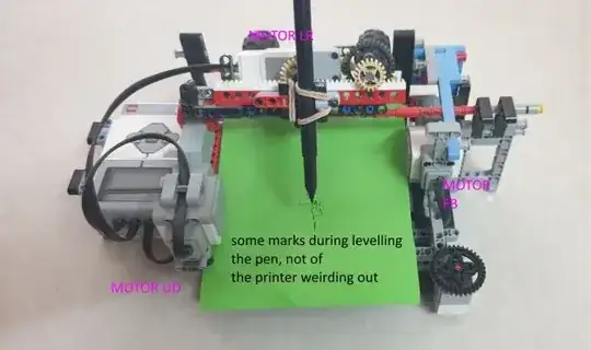 MOTORS ARE MARKED AS IN THE PROGRAM, PORTS ARE CORRECTLY SET