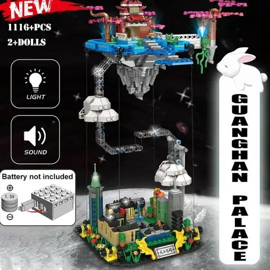 MOC in question