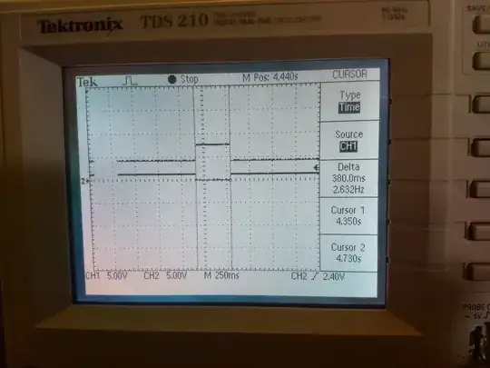 oscilloscope showing EV3 output port pins 1 and 2