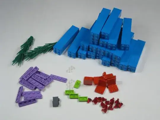 parts