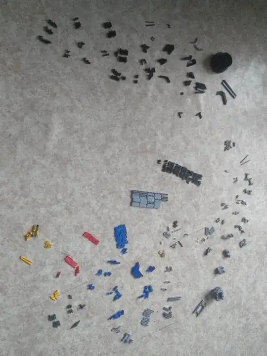 parts of a set