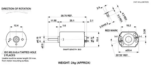 Type 130 datasheet
