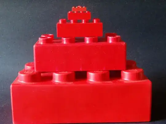 Five bricks of different sizes, stacked